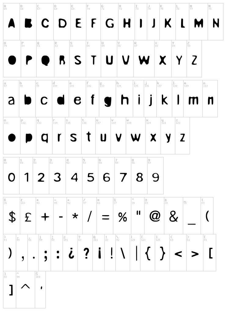 Unruly font map